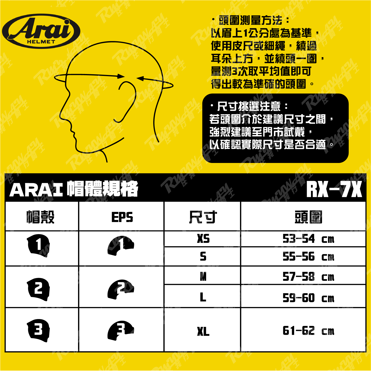 ARAI RX-7X GLASS BLACK 亮黑 全罩
