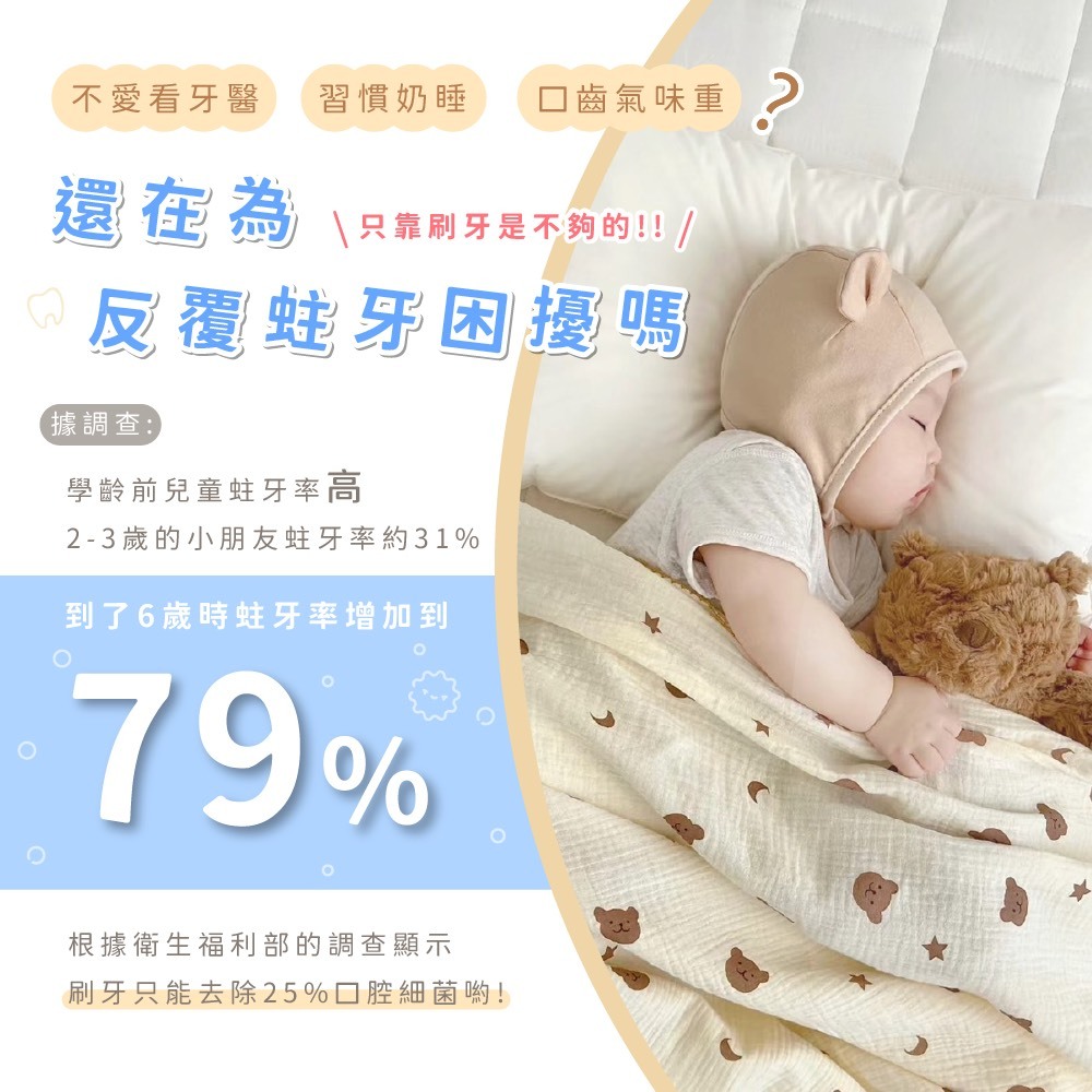 一噴淨兒童口腔噴霧,兒童口腔噴霧,兒童含鈣口腔噴霧,口腔噴霧,兒童護齒,兒童健齒,一噴淨