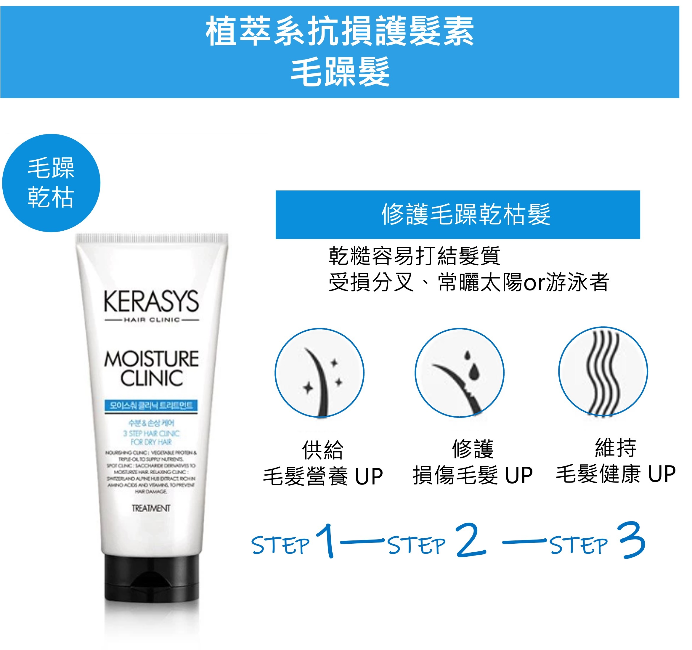 (箱購)KeraSys 可瑞絲 植萃系抗損護髮素-毛躁髮300ML（12瓶/箱）