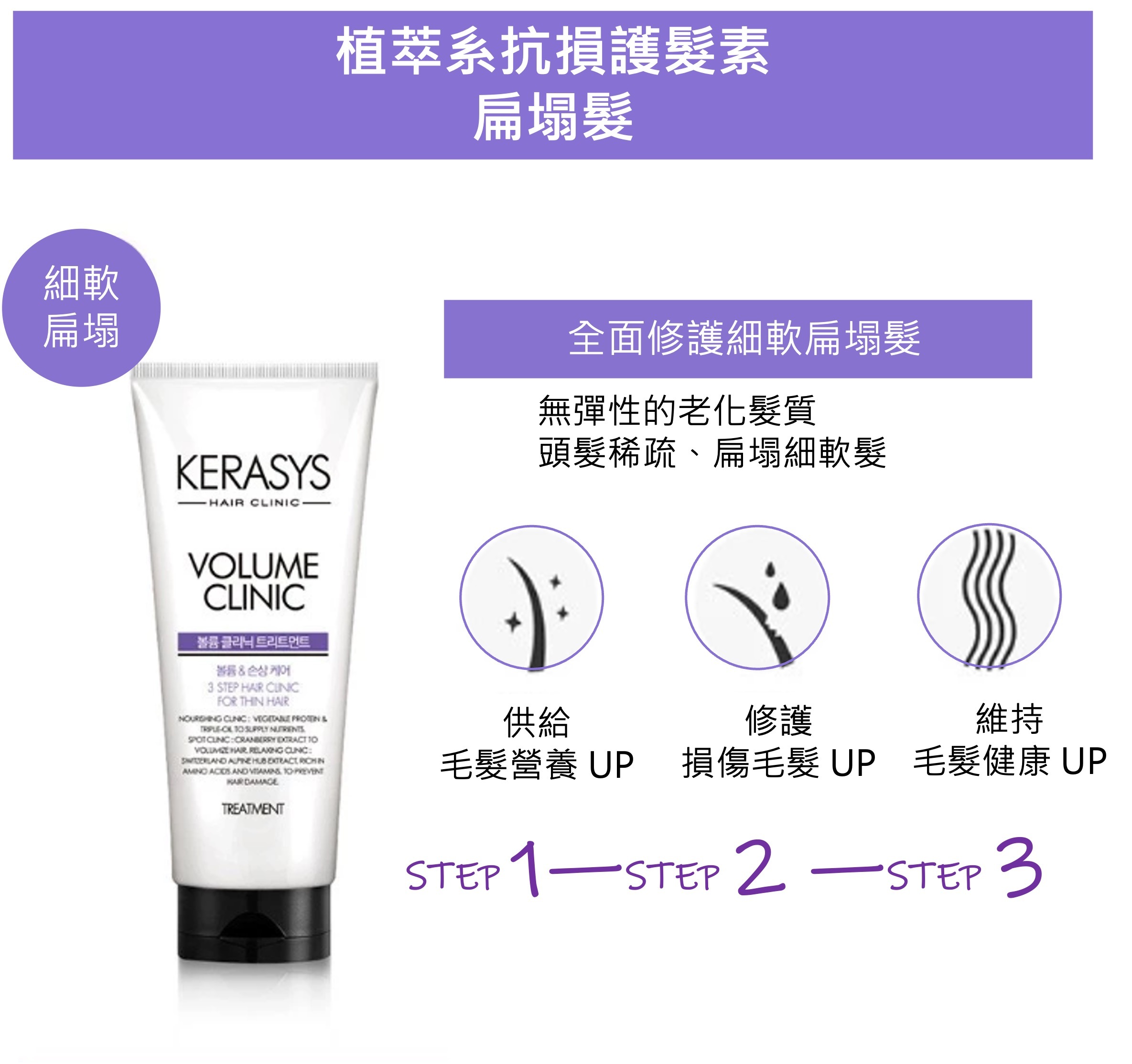 (箱購)KeraSys 可瑞絲 植萃系抗損護髮素-扁塌髮 300ML（12瓶/箱）