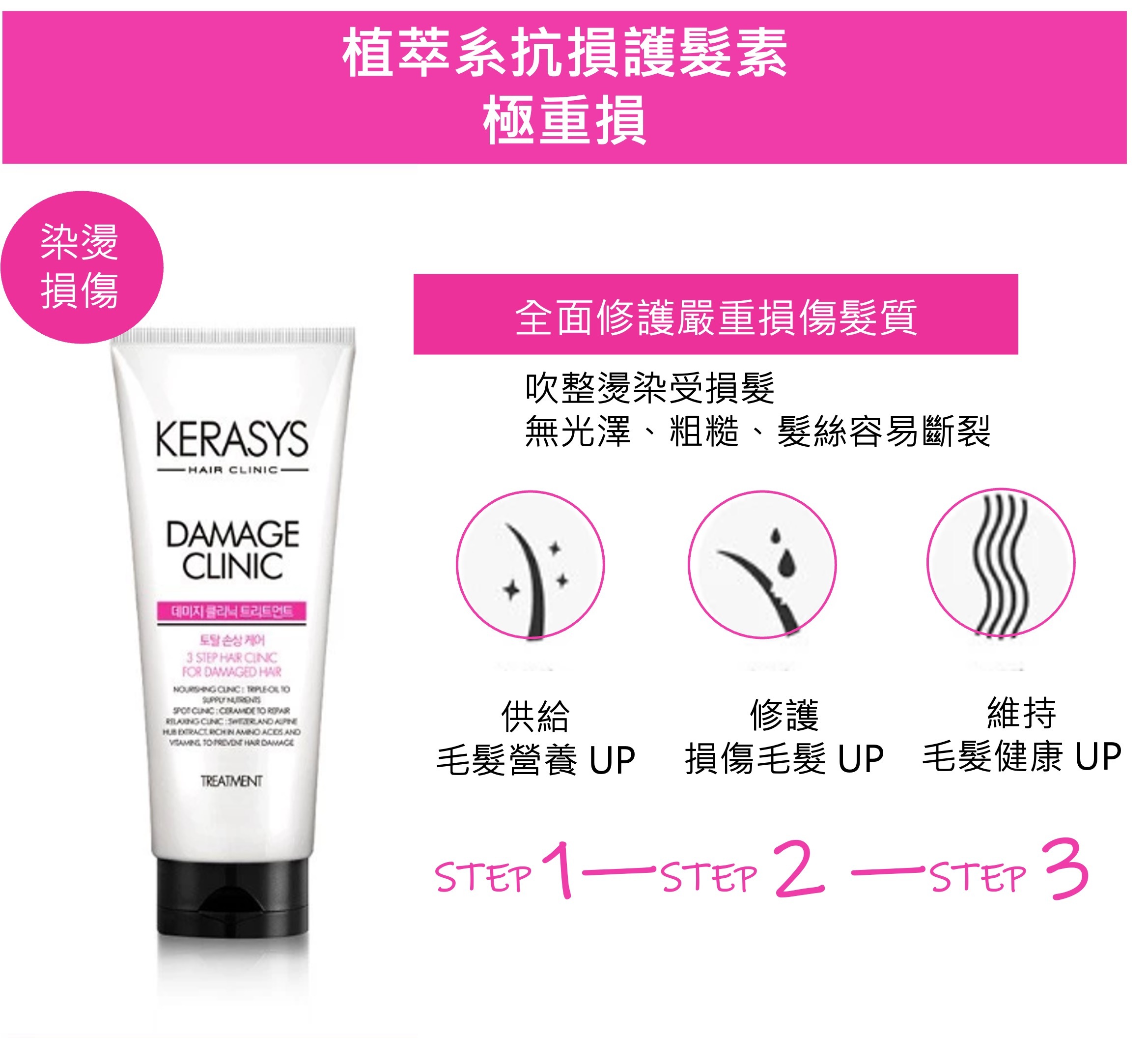 (箱購)KeraSys 可瑞絲 植萃系抗損護髮素-極重損 300ML（12瓶/箱）