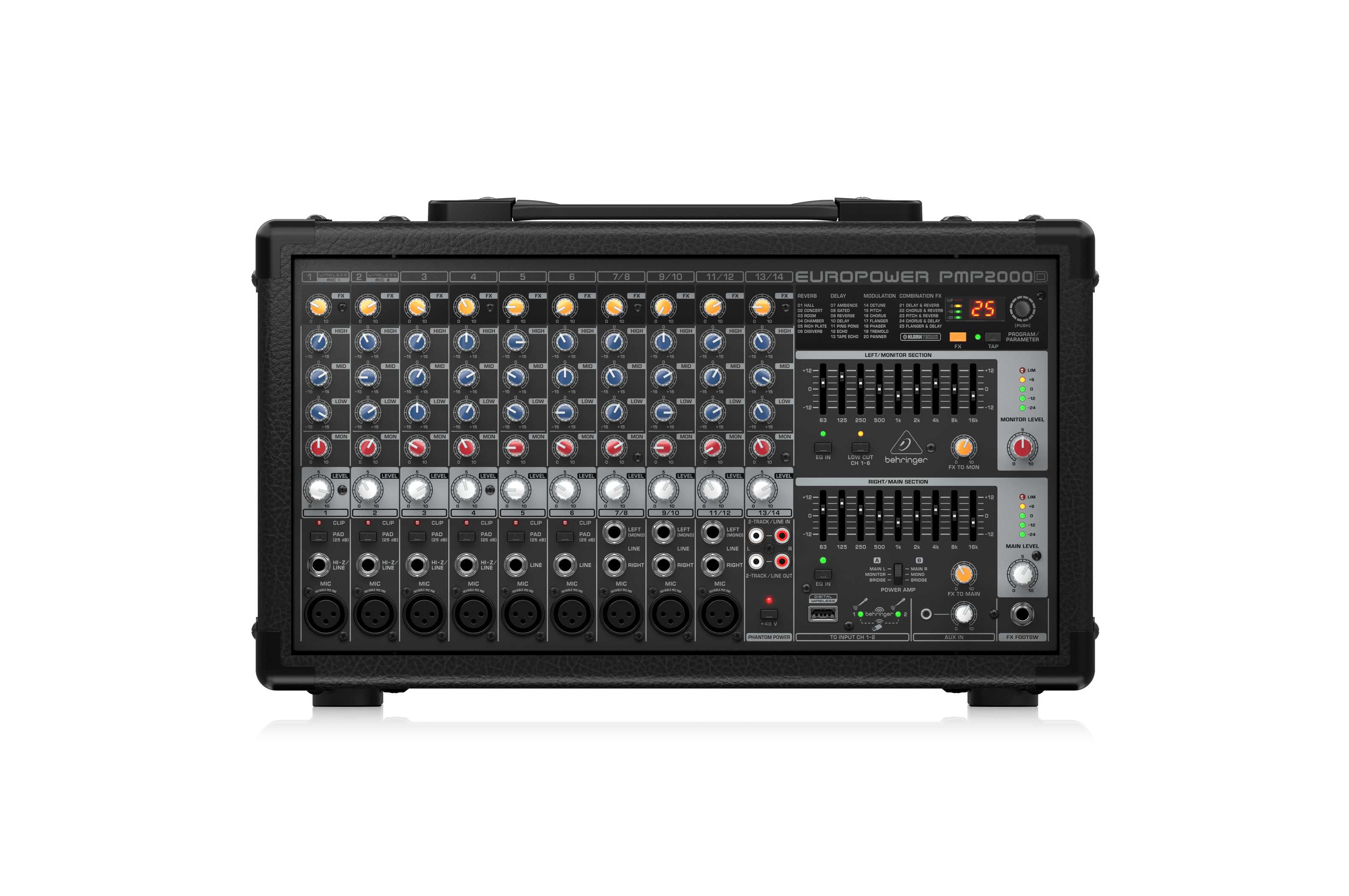 Behringer PMP2000D 2000W POWERED MIXER PA AMPLIFIER 有源調