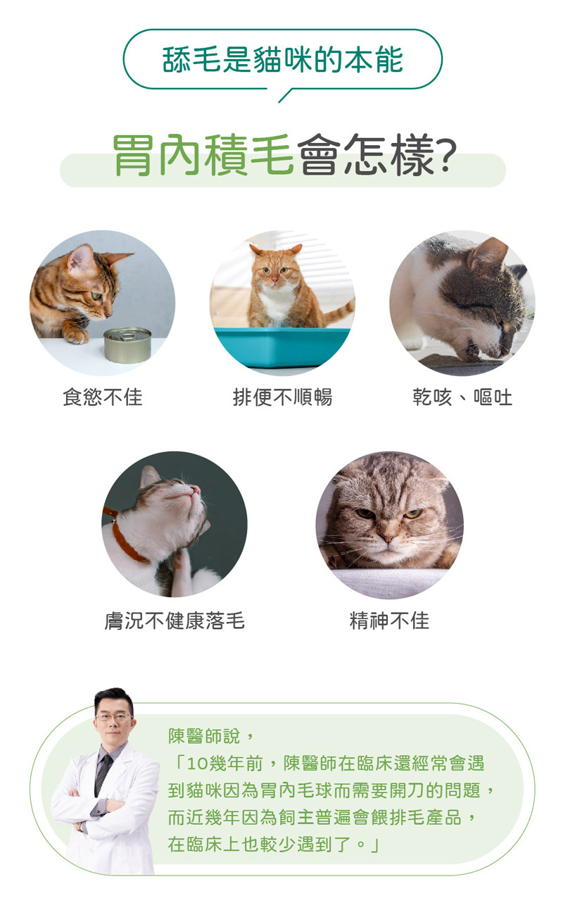 胃內激毛會造成食慾不佳.排便不順暢.乾咳.嘔吐.膚況不佳.落毛