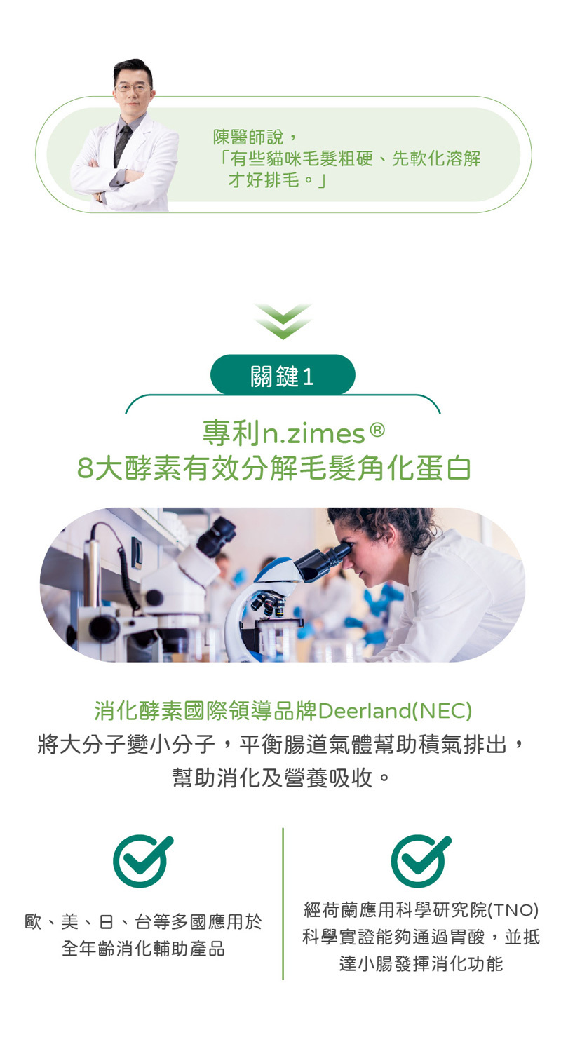 專利8大酵素有效分解毛髮角化蛋白