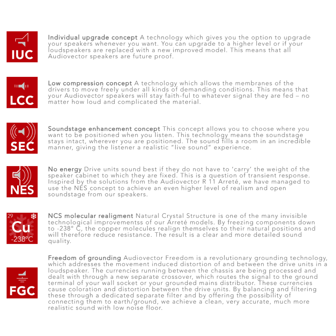 Audiovector R8 Features