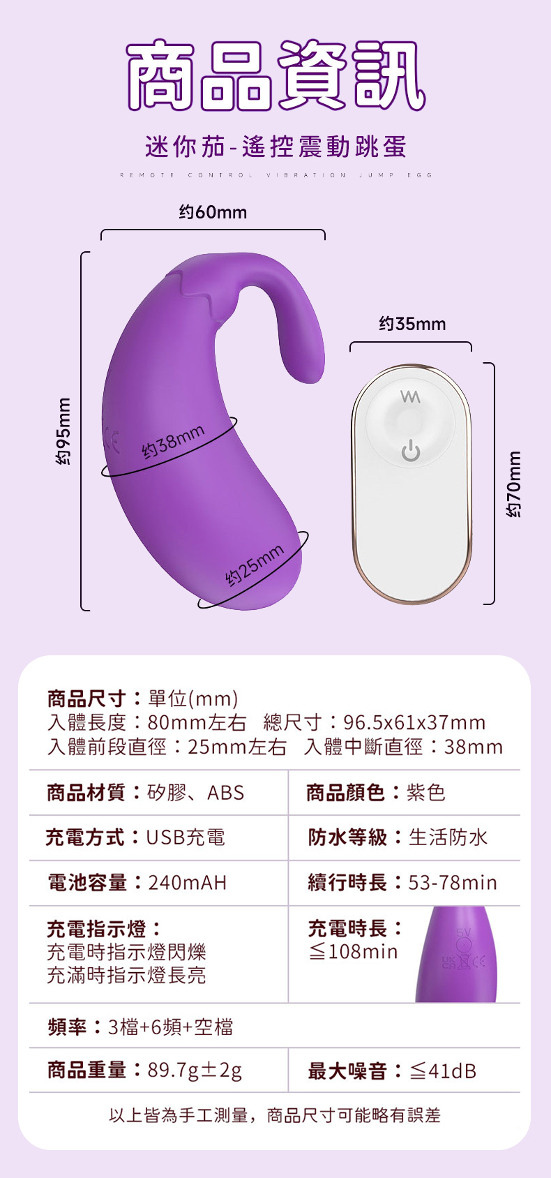 Mini Eggplant｜RCT 迷你茄 遙控跳蛋｜情趣跳蛋