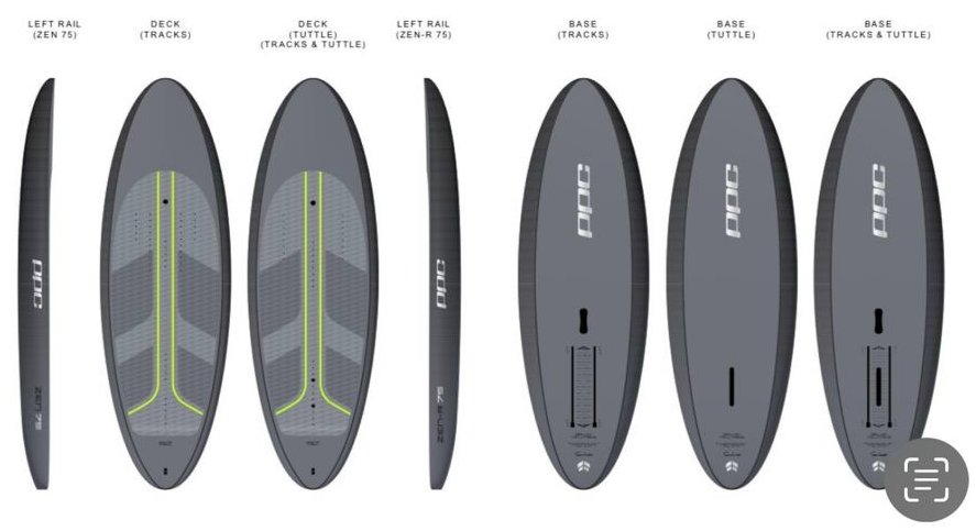 PPC Foiling Zen & Zen-R 中長度水翼板