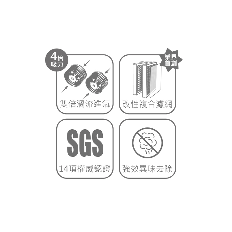 HCF610 寵愛抗敏空氣清淨機-落地型(17-18坪)