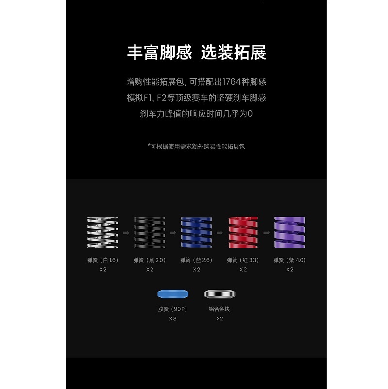 米特3C數位–MOZA 魔爪 CRP2 性能拓展包 增強包 賽車模擬/RS069