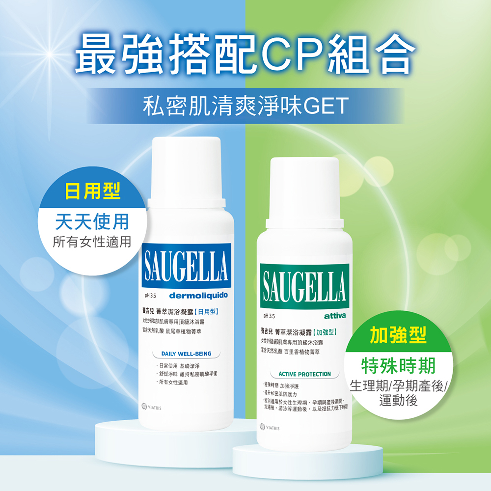 賽吉兒菁萃潔浴凝露(日用型)+(加強型)最強CP組合