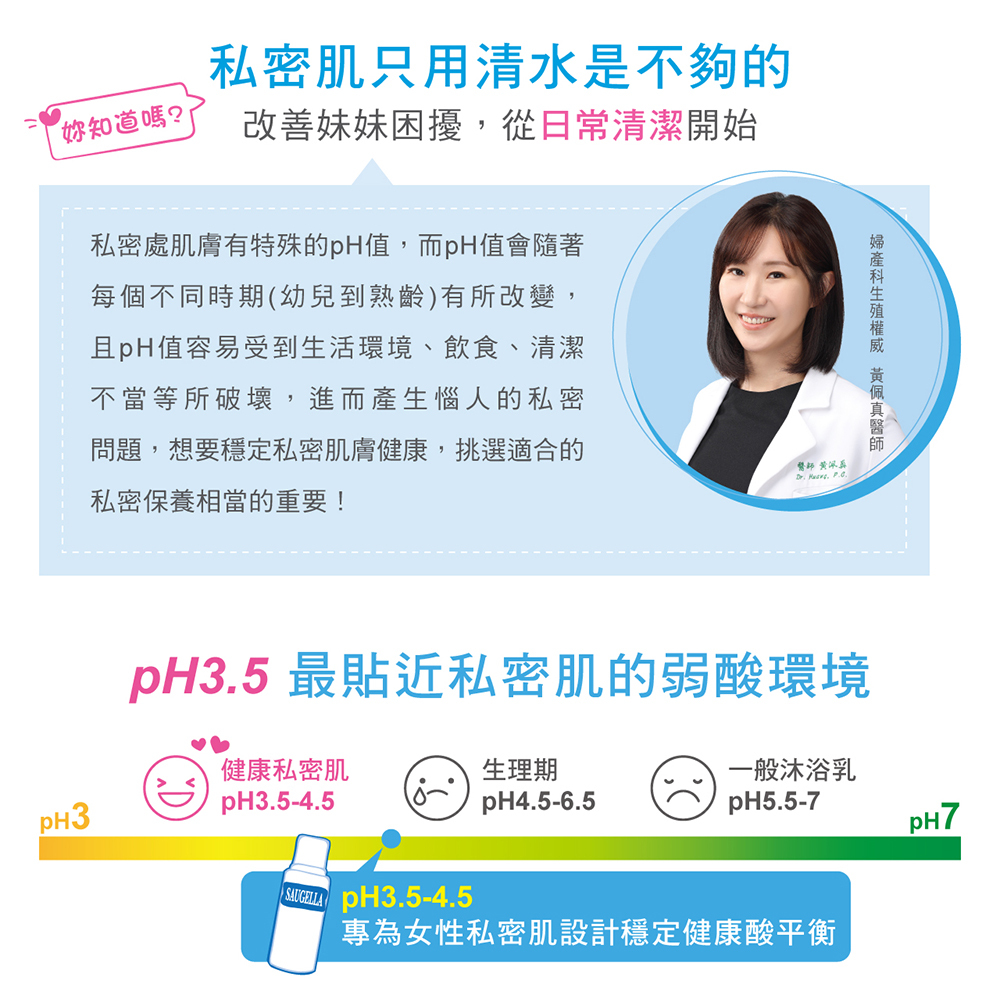 私密肌清潔只有清水是不夠的,醫師推薦賽吉兒菁萃潔浴凝露