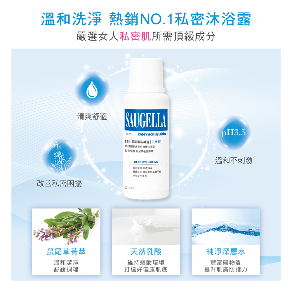 溫和清潔,熱銷NO.1 私密沐浴露,賽吉兒菁萃潔浴凝露(日用型)