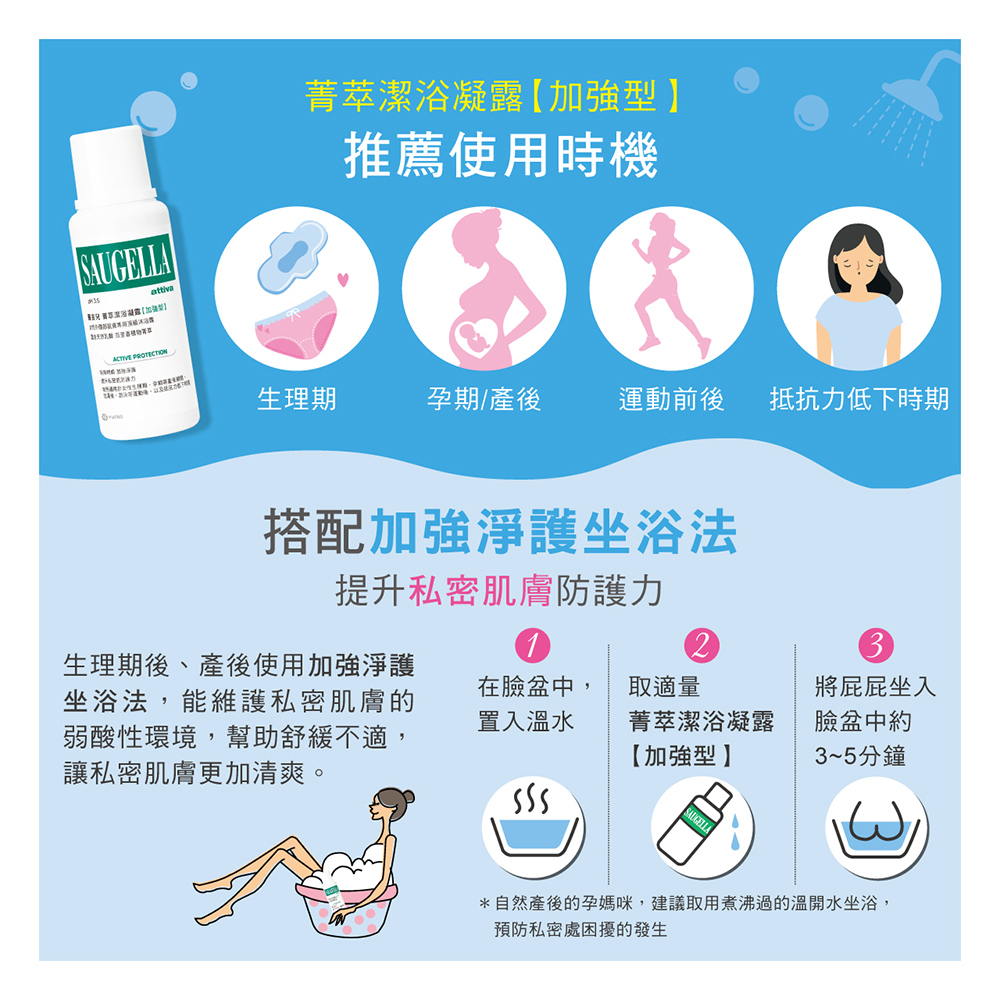 賽吉兒菁萃潔浴凝露(加強型),提升私密肌防禦力