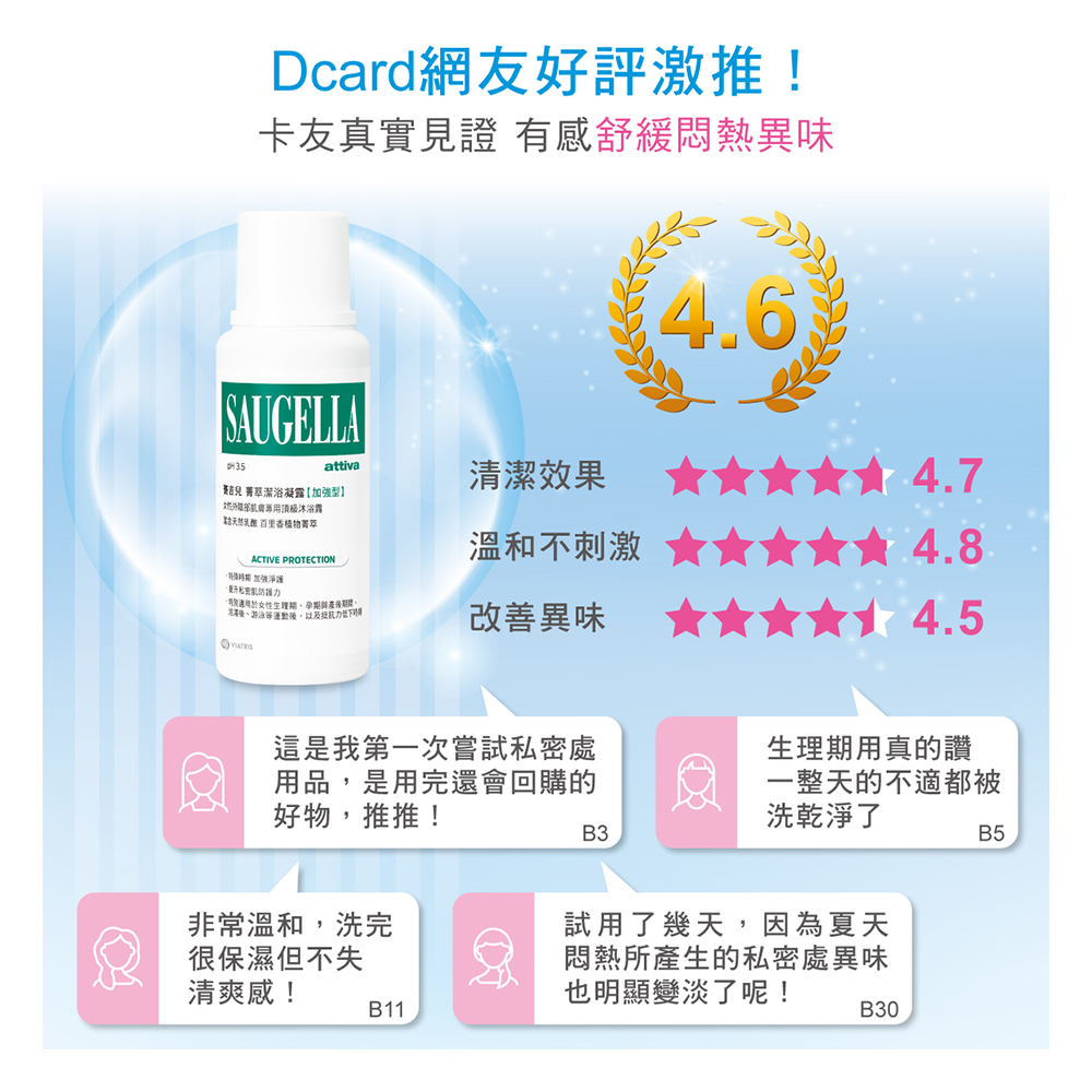 賽吉兒菁萃潔浴凝露(加強型),Dcard好評激推