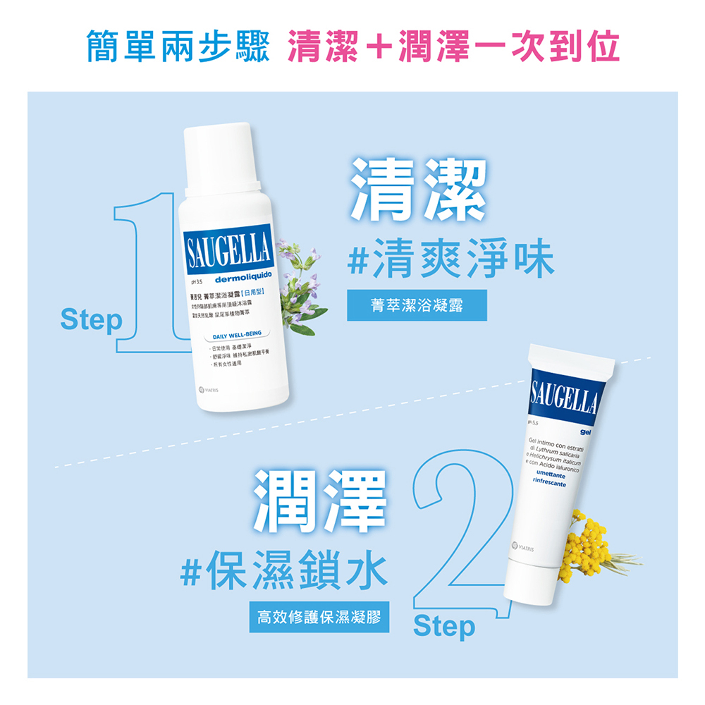 賽吉兒菁萃潔浴凝露+高效修護保濕凝膠 清潔潤澤一次到位