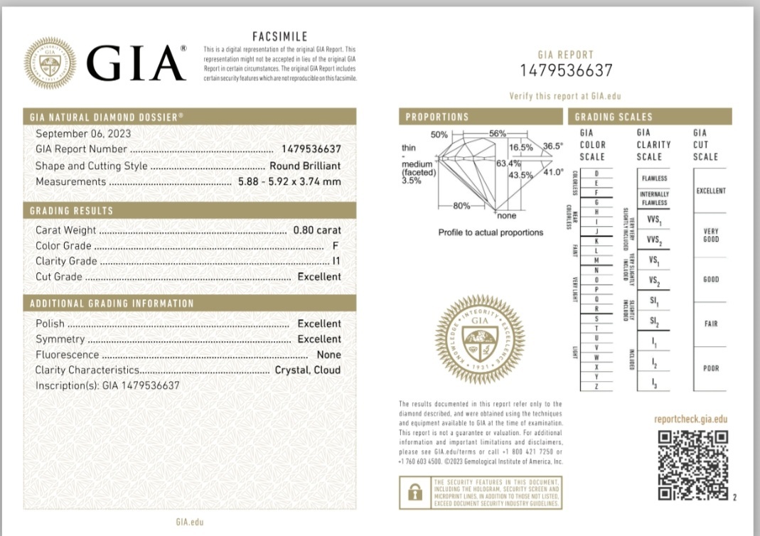 GIA鑽石 0.80 F I1 3EX NON