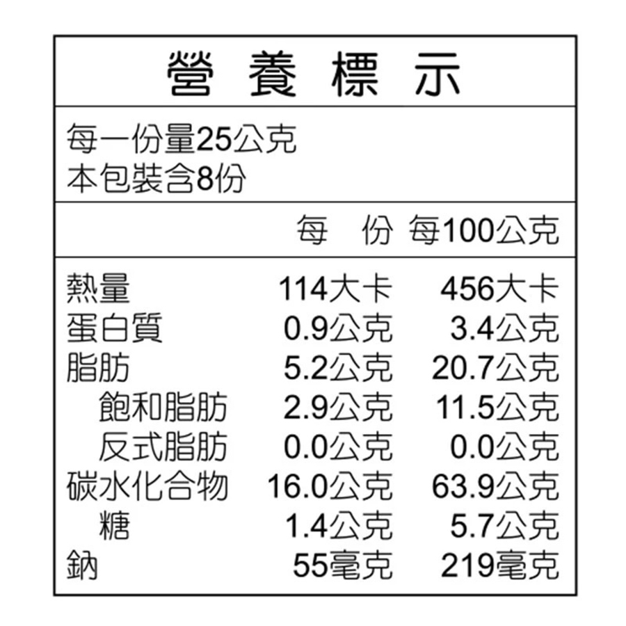 曾師傅土鳳梨酥
