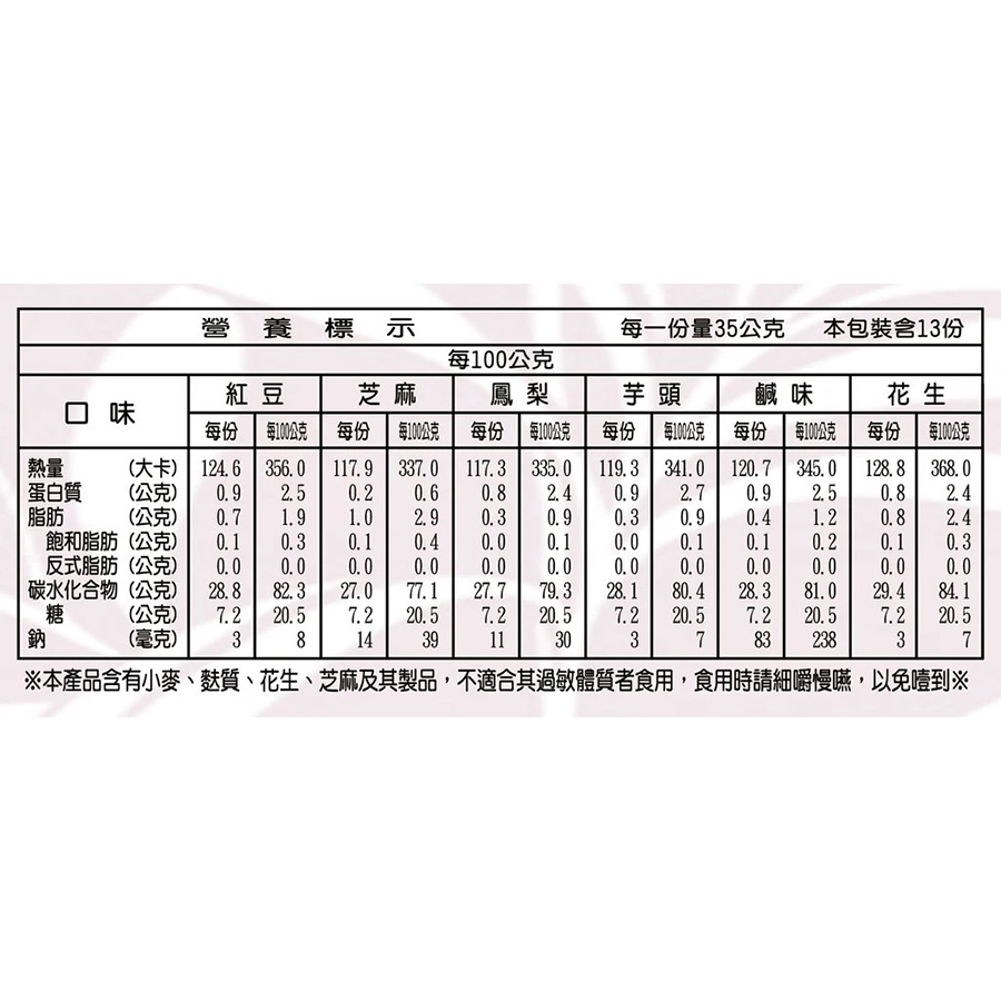 曾師傅傳統小米麻糬