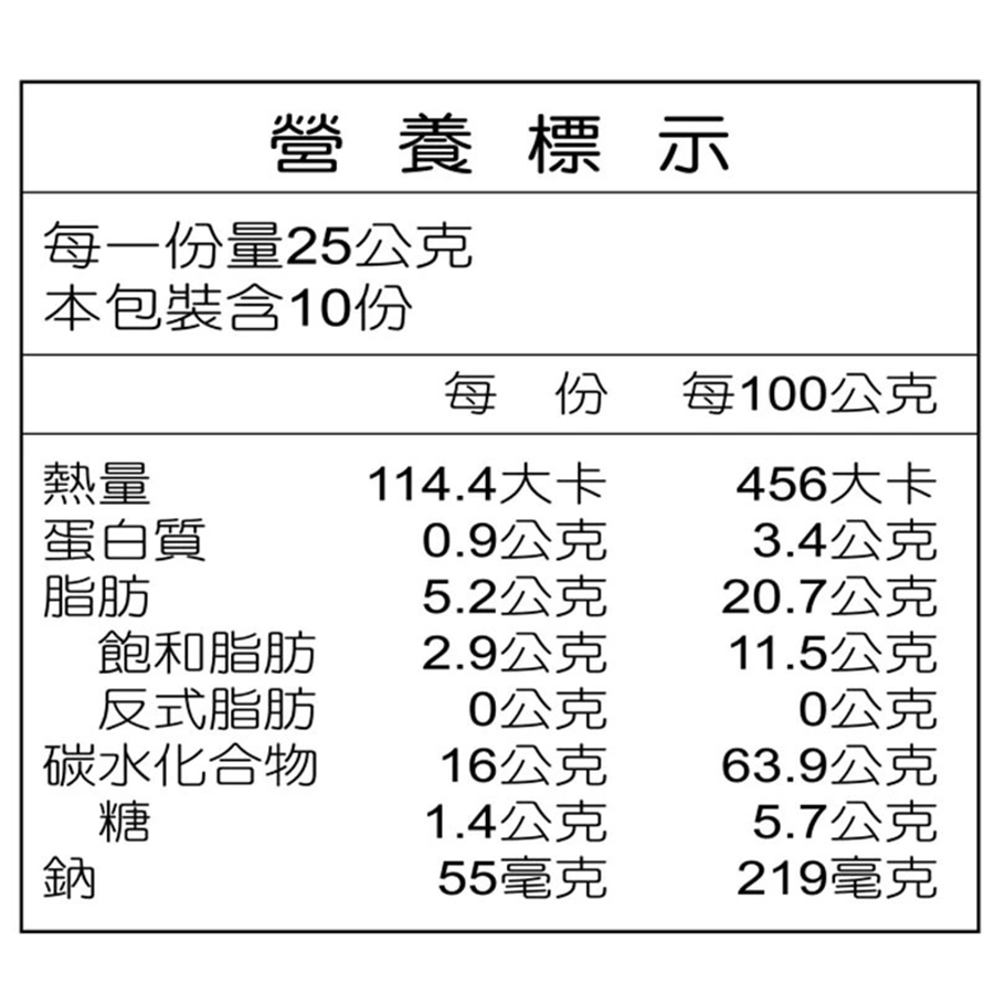 曾師傅鳳梨酥禮盒