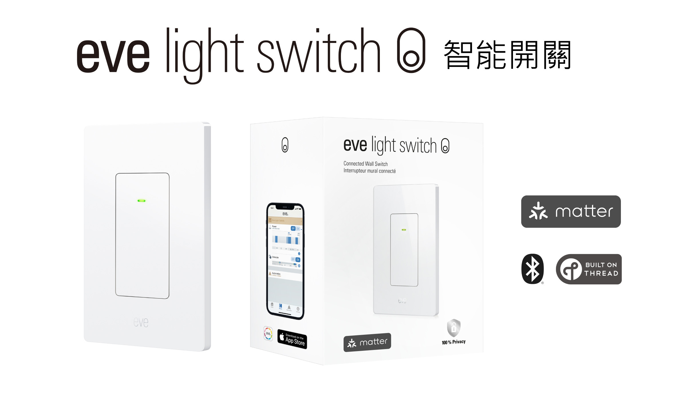 thread,matter,homekit,智慧家庭,智能家居,Eve home,eve,apple,