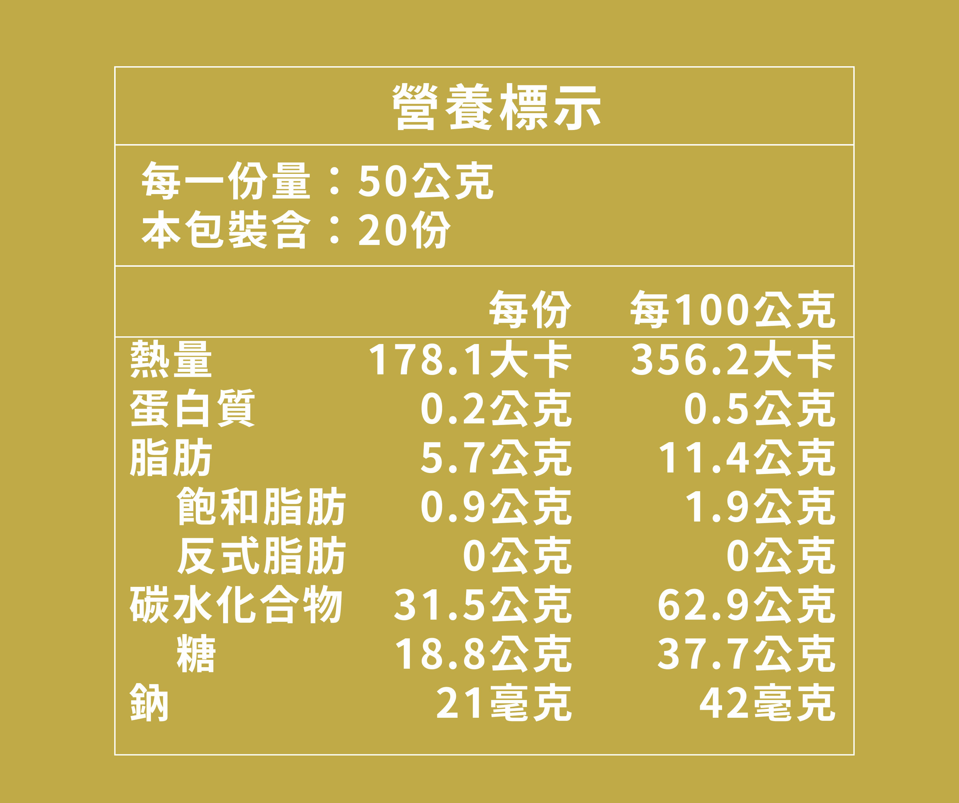 金桔檸檬營養標