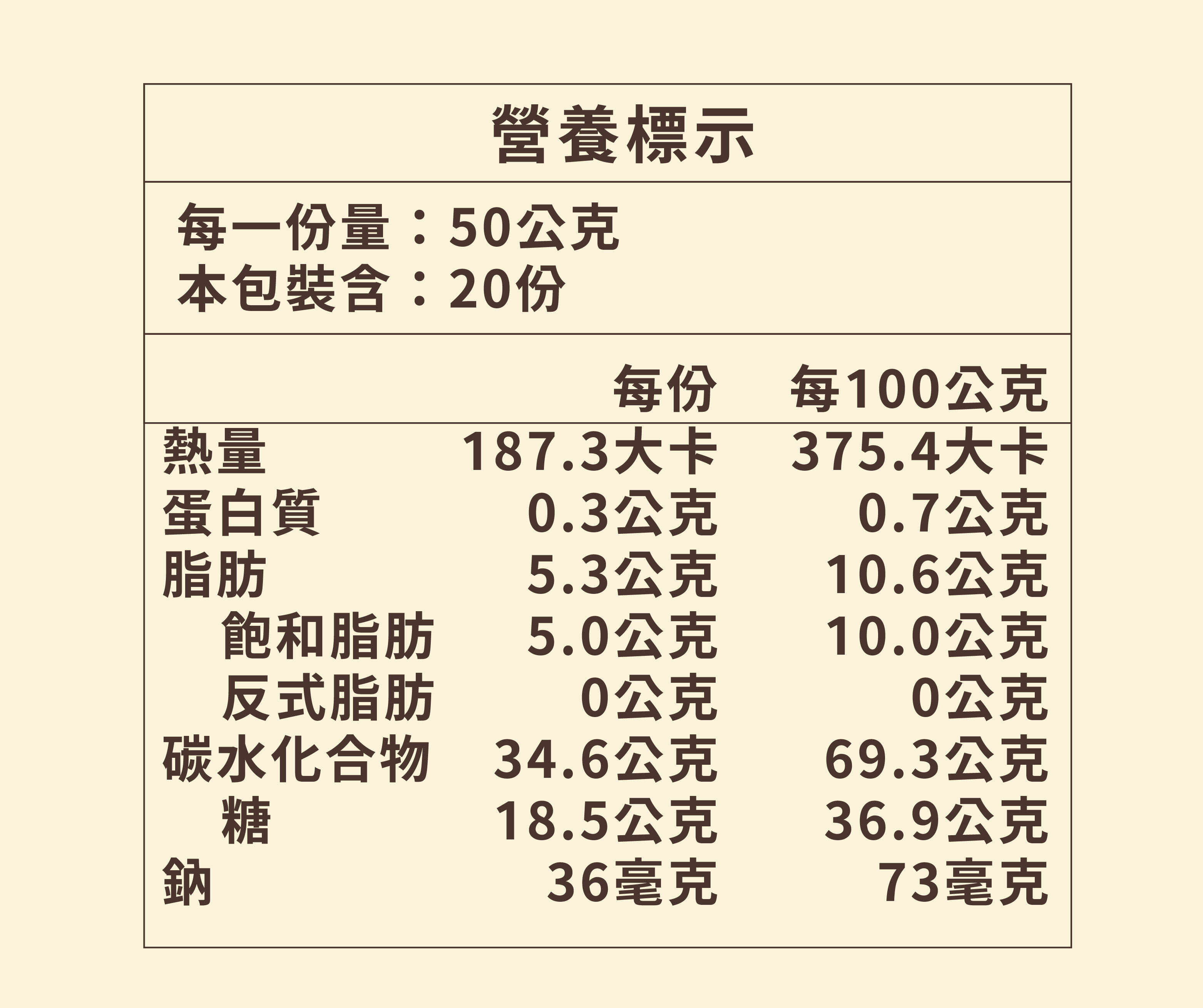 北海道牛奶營養標