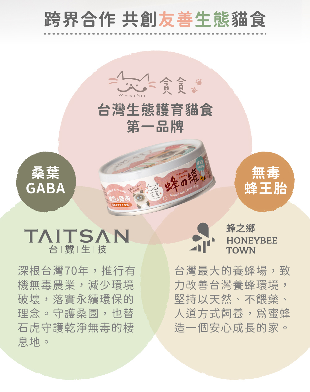 超肉泥機能主食罐