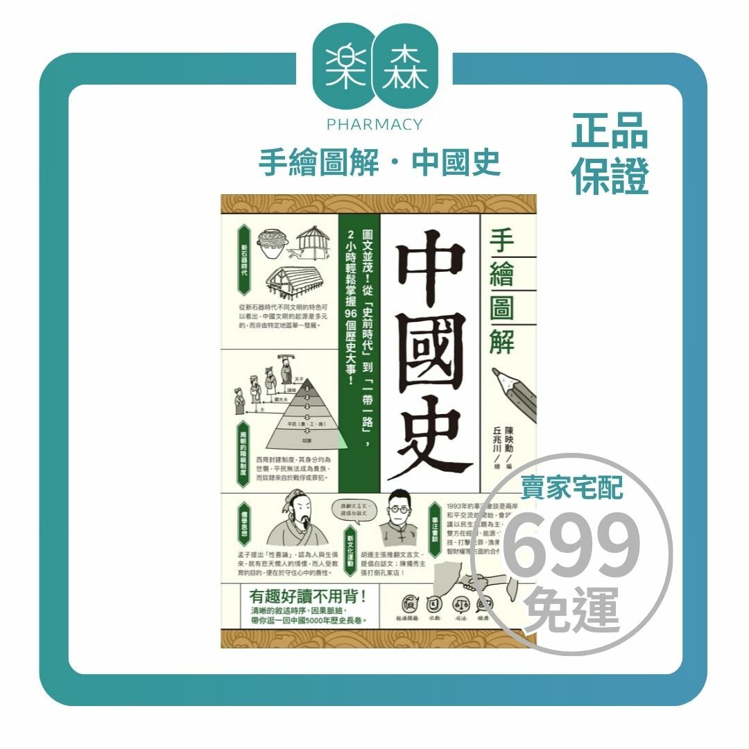 【樂森藥局】幼福文化 手繪圖解．中國史、右腦圖像學歷史