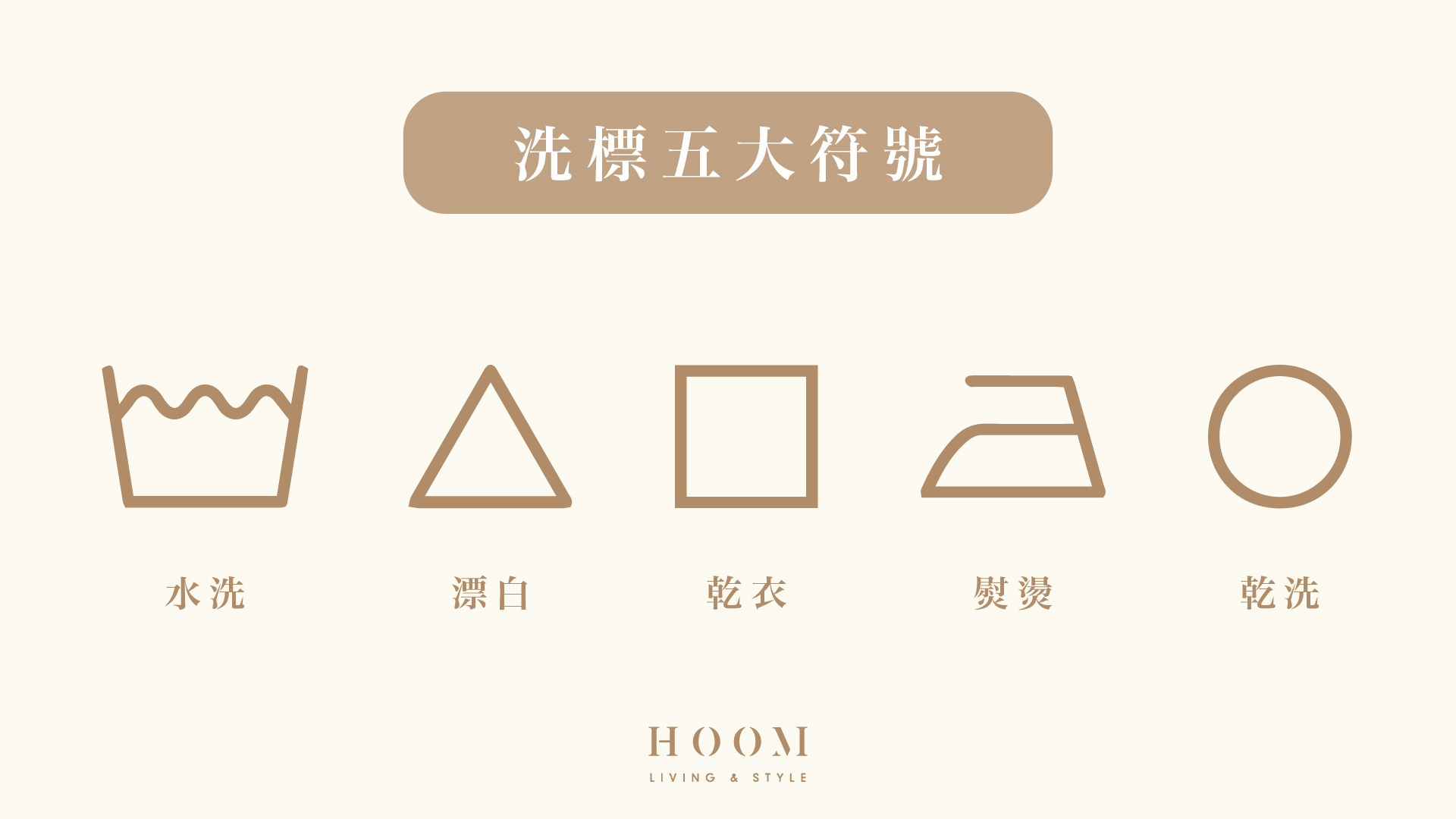 布料洗標五大符號