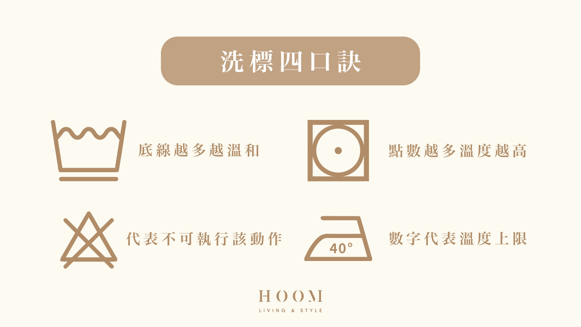 布料洗標四大口訣
