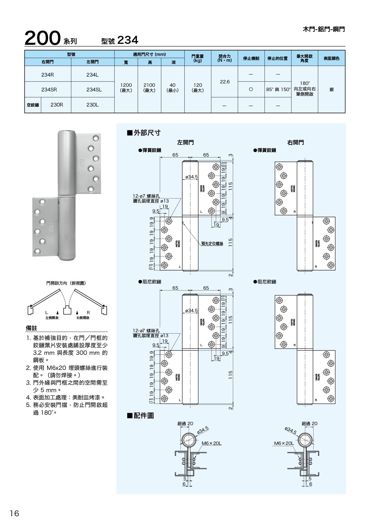nitto 234 120kg 大門油壓鉸
