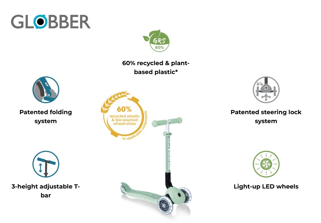 GLOBBER - JUNIOR FOLDABLE LIGHTS ECOLOGIC