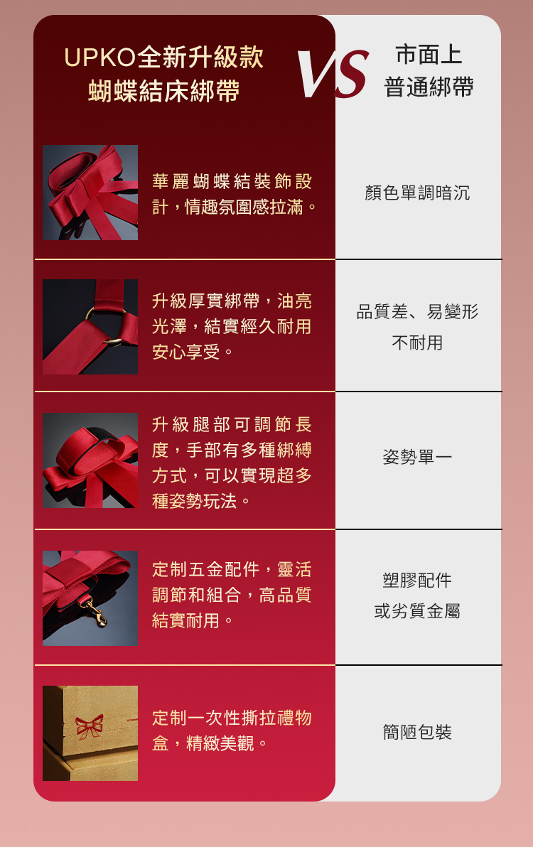 UPKO,義大利 UPKO,UPKO 蝴蝶結床綁帶套裝,調教時尚,調教,調教扮演,BDSM,SM,親密關係,格雷,角色扮演,捆綁,禮物,繩縛,束縛,綁帶,口球,手拍,頸圈,項圈,牽引鏈,手銬,腳銬,馬鞭