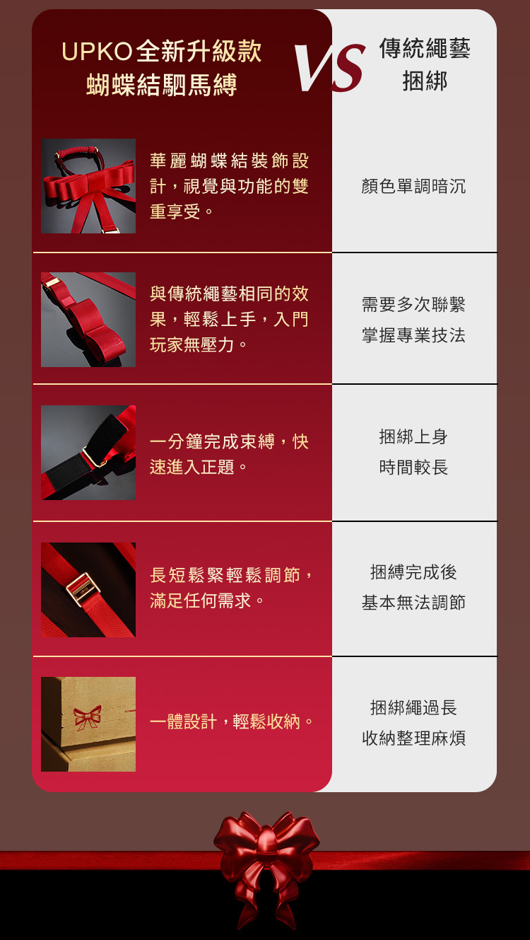 UPKO,義大利 UPKO,義大利 UPKO 蝴蝶結駟馬縛便攜束縛套組,調教時尚,調教,調教扮演,BDSM,SM,親密關係,格雷,角色扮演,捆綁,禮物,繩縛,束縛,綁帶,口球,手拍,頸圈,項圈,牽引鏈,手銬,腳銬,馬鞭