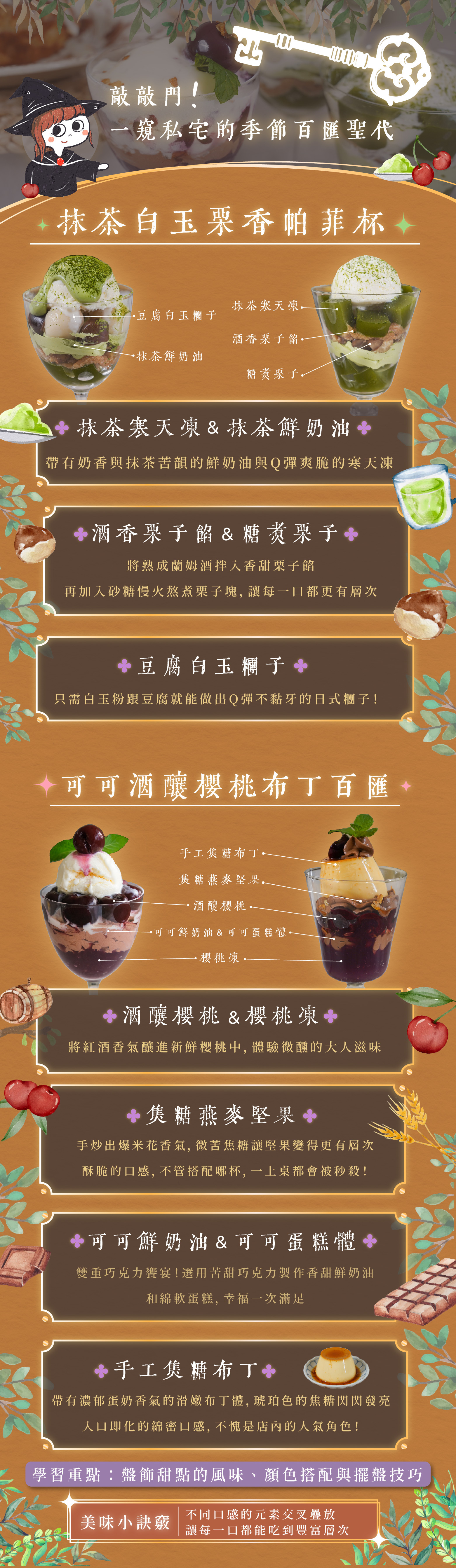 學到百卉杯