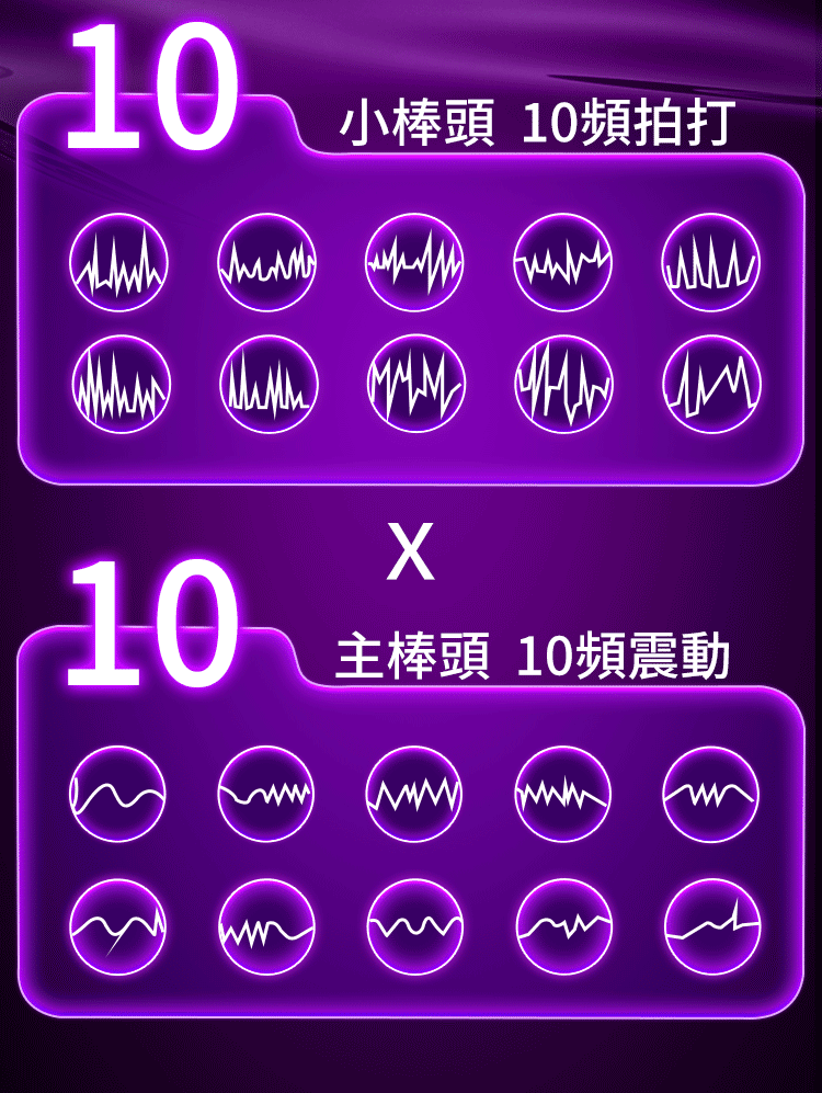 香港 EROCOME,EROCOME,EROCOME伊珞,伊珞,按摩棒,G點按摩棒,高潮按摩棒,拍打按摩棒,拍打震動器,陰蒂震動器,EROCOME PICTOR Pro,繪架座 脈動