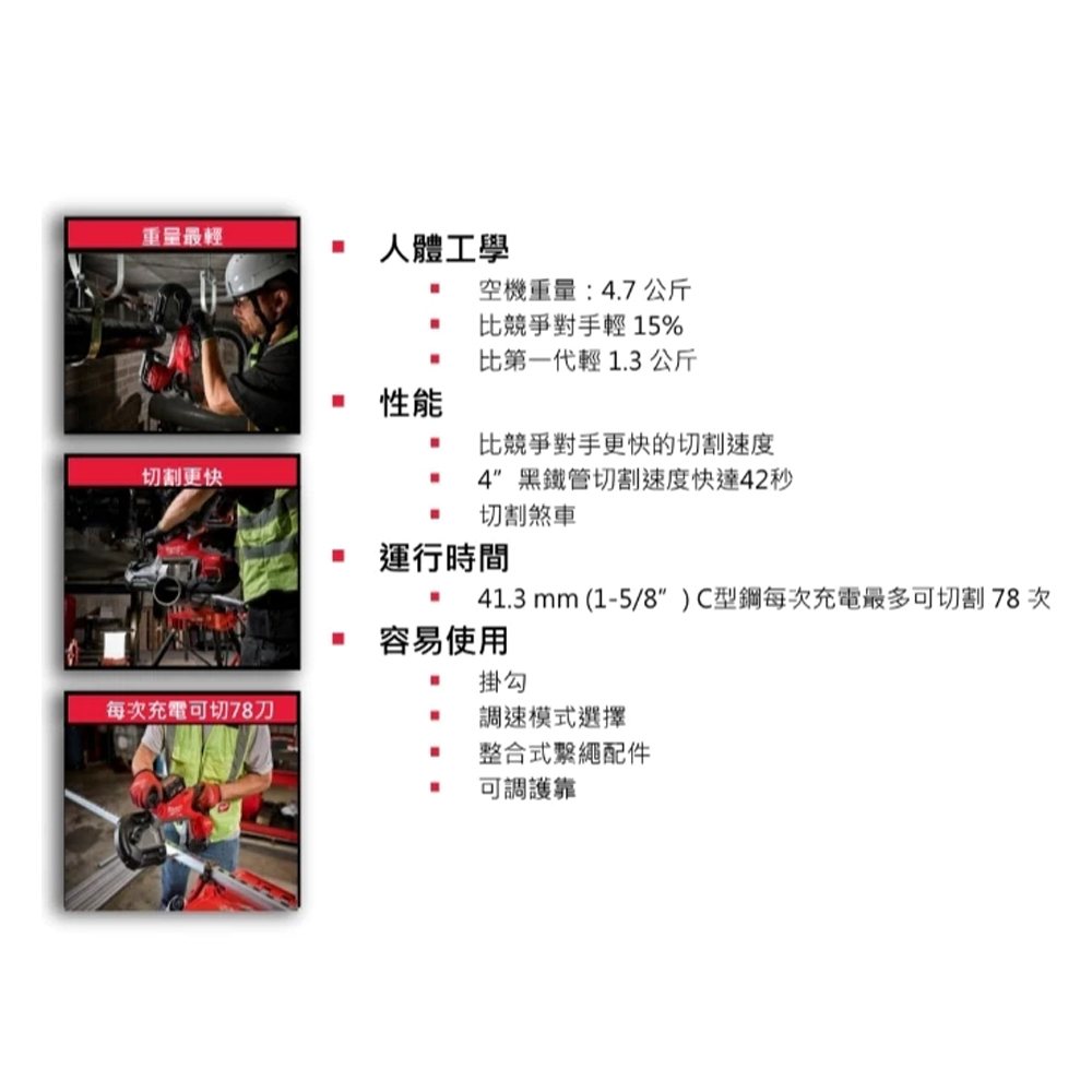 ＊中崙五金【附發票】美沃奇 18V 鋰電無碳刷 5吋(125mm) 帶鋸機 M18 FBS125-0C (單機+箱)