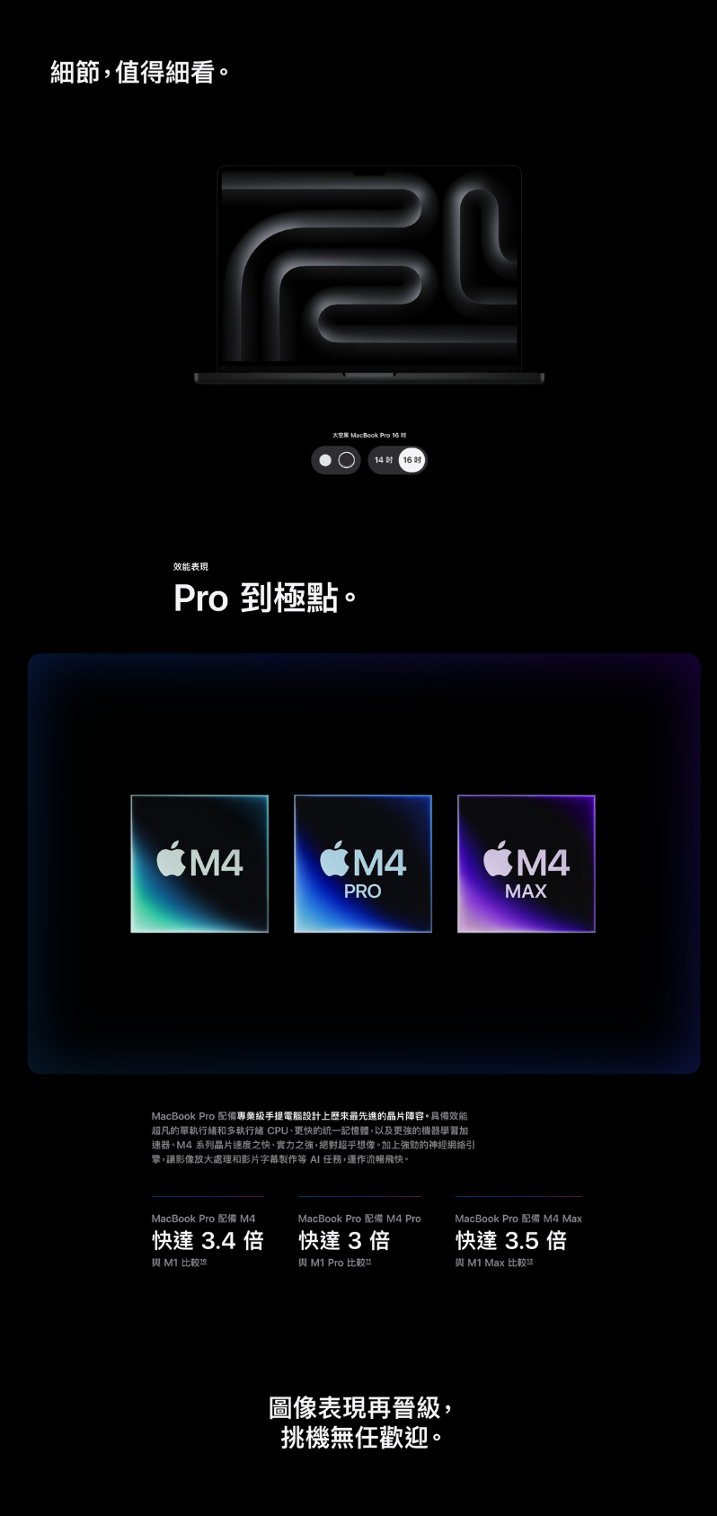 Apple Macbook Pro M4 14"  10 CPU/ 10 GPU/ 16GB 手提電腦