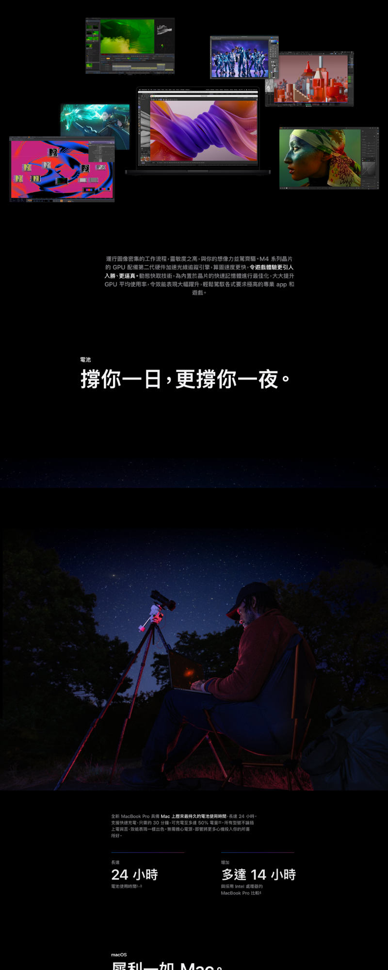 Apple Macbook Pro M4 14"  10 CPU/ 10 GPU/ 16GB 手提電腦