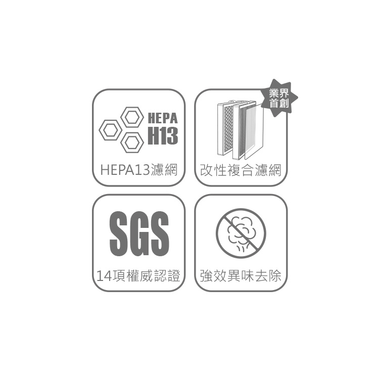 HCF600-P 寵愛抗敏清淨機濾芯(二入)