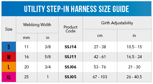 ROGZ STEP-IN-HARNESS  (斷碼S, L及XL, 7色)