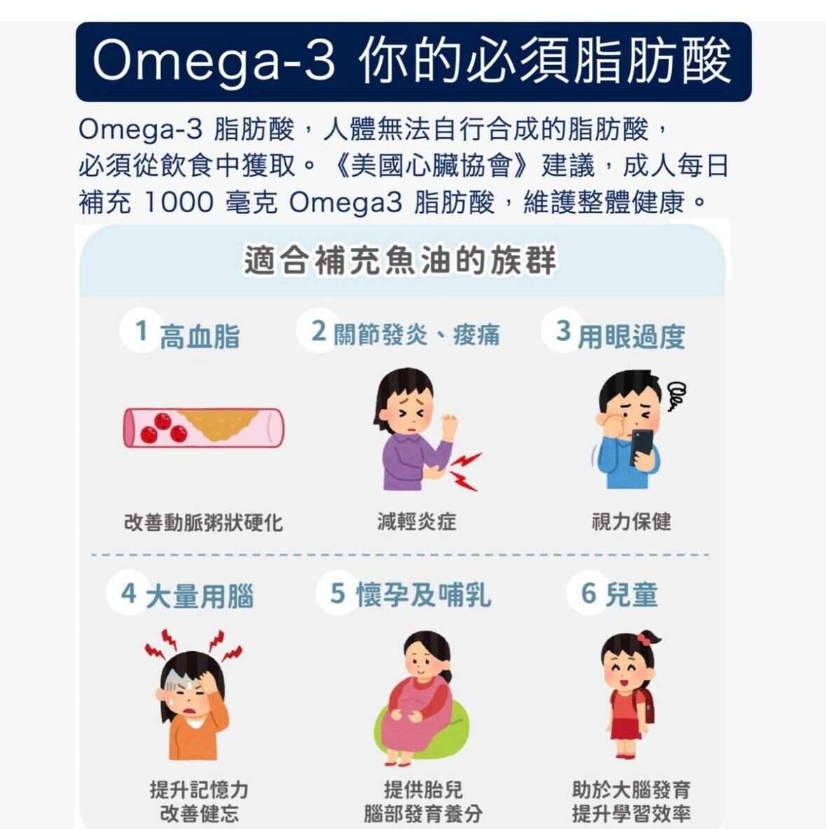 41 年法國天然高端營養品牌 Inno Pharm 腦健康魚油(腦) 60粒 Y1494🌟買2盒 贈品Carmex潤唇膏2 支(總價值: $56)🌟