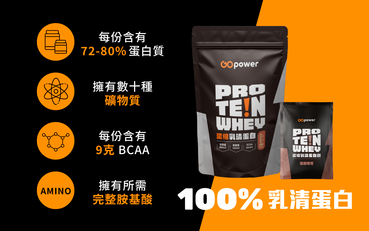 果果能量GOpower濃縮乳清蛋白隨身包(35克)