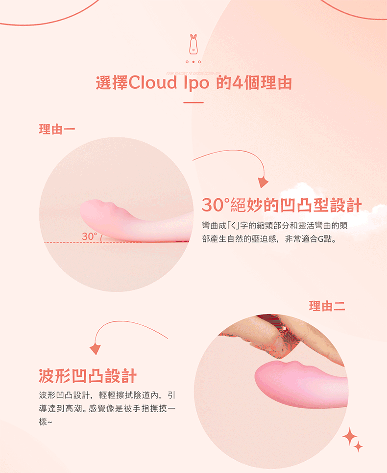 BeYourLover｜ToyCod Cloud 雲系列｜電動按摩棒｜情趣跳蛋