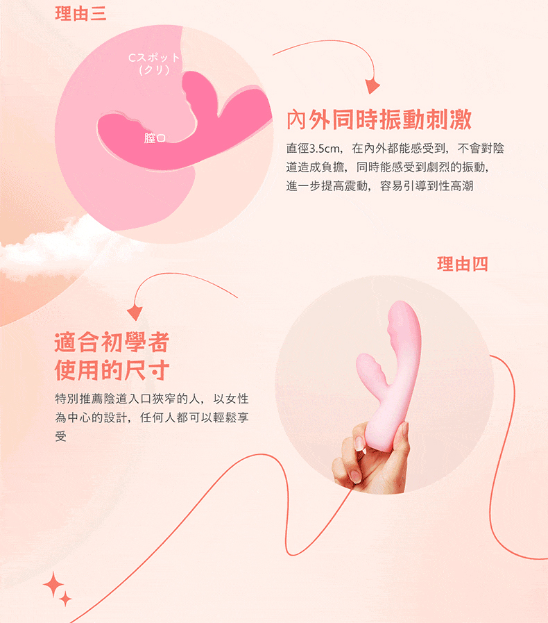 BeYourLover｜ToyCod Cloud 雲系列｜電動按摩棒｜情趣跳蛋