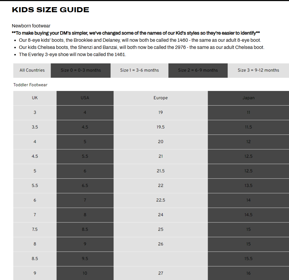 【預購】Dr. Martens 1461 Derby  G110625 童裝鞋子