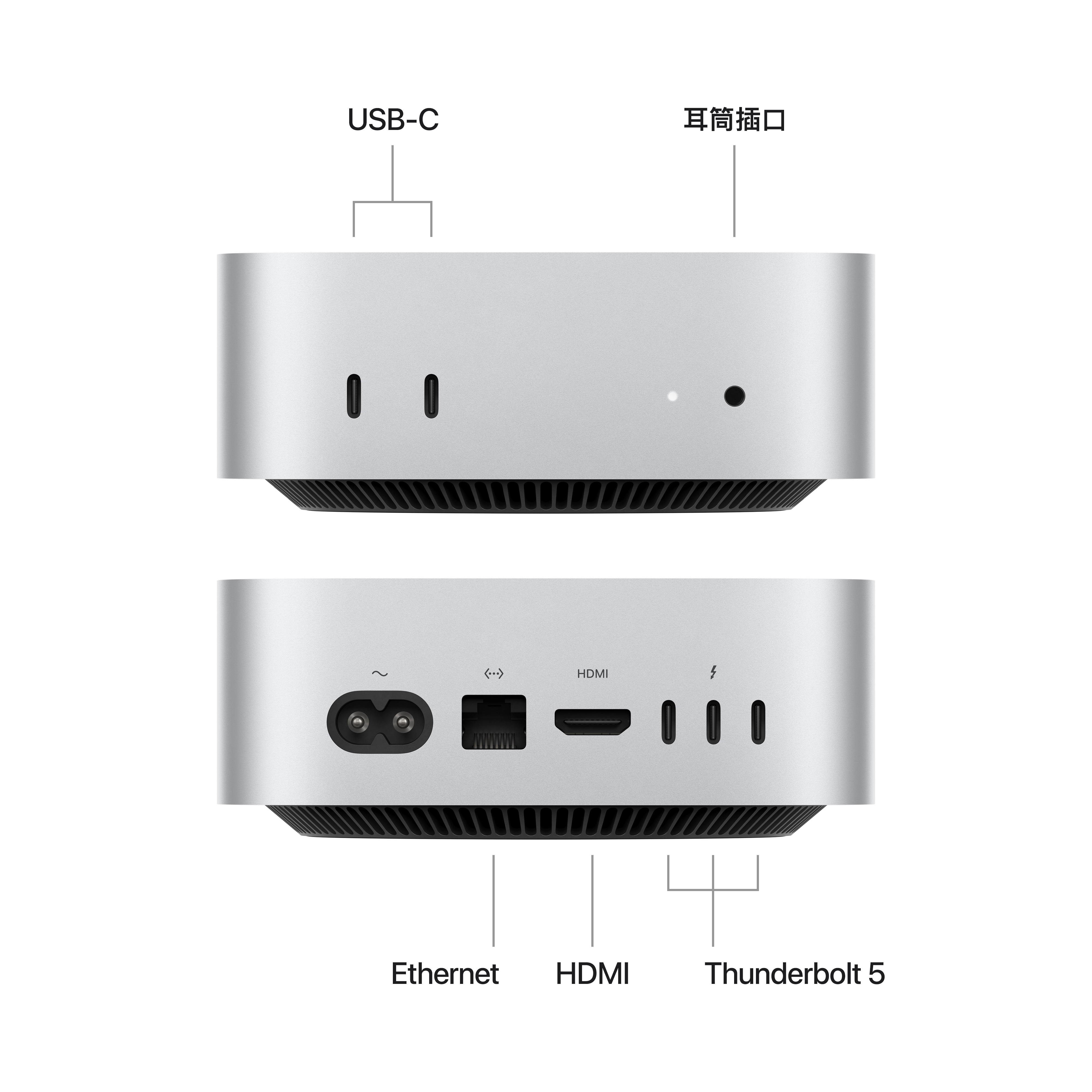 Mac mini (M4)