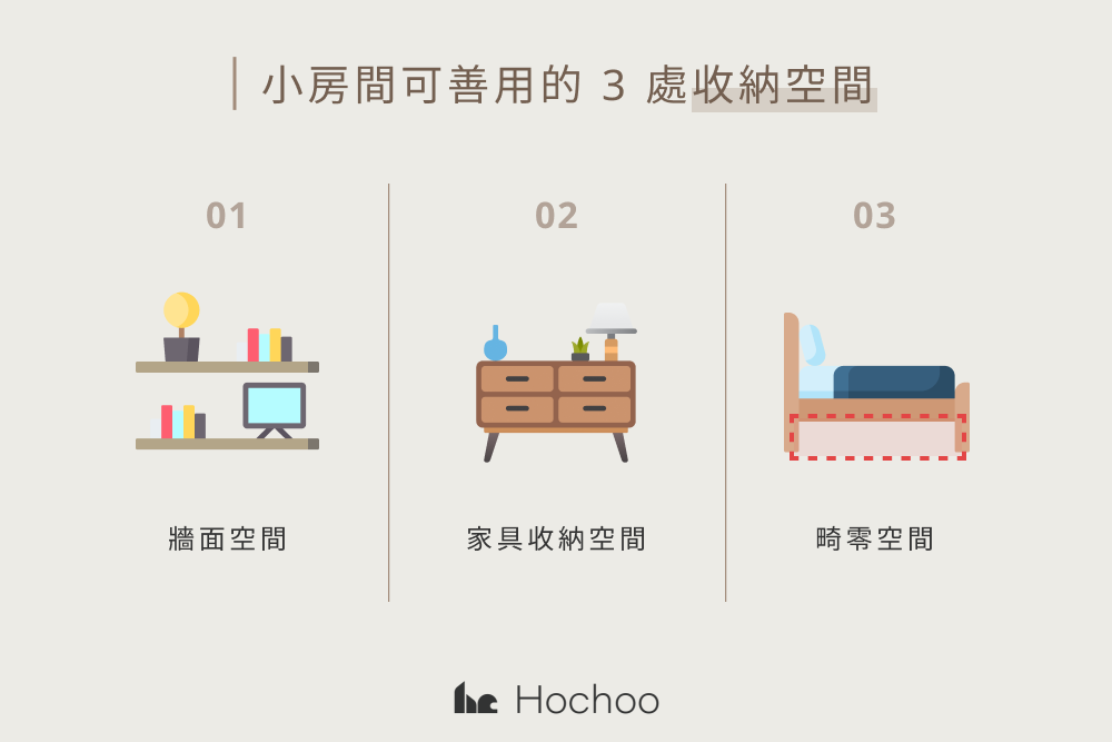 小房間可善用的 3 處收納空間