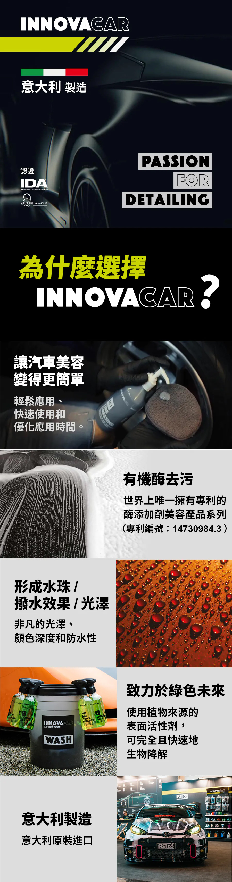 INNOVACAR SiNH Ceramic TOP COAT, Kit Set