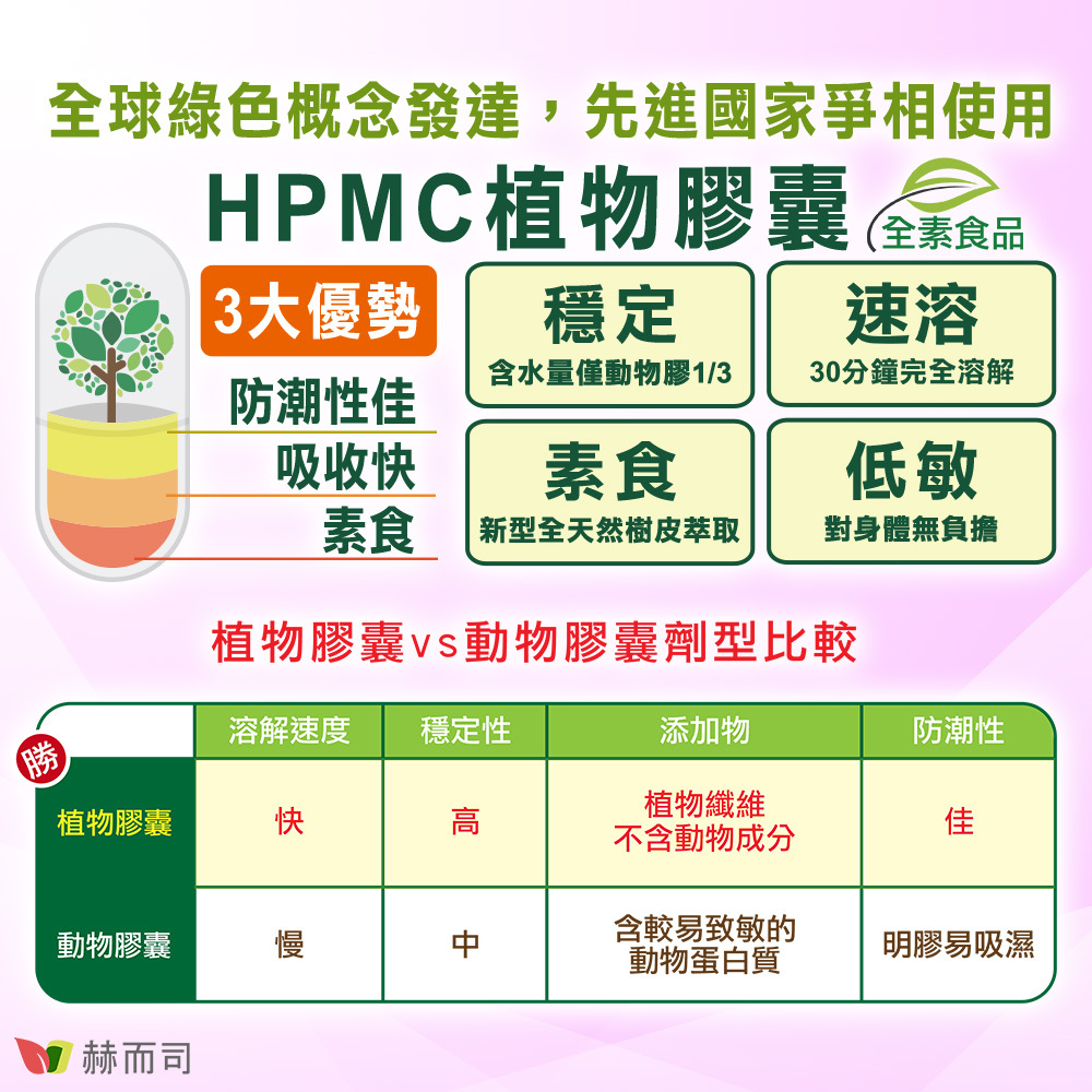 採用HPMC低敏植物膠囊